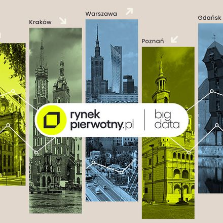 Raport cenowy: ceny mieszkań w Polsce